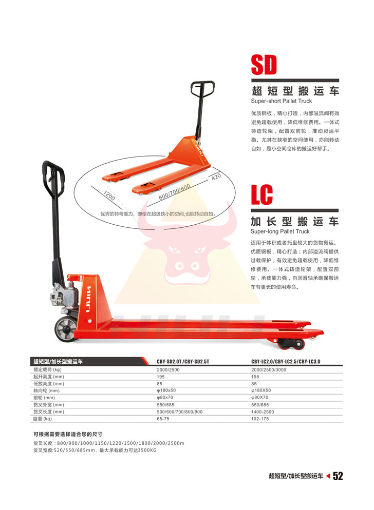 52輕型液壓搬運(yùn)車、超短型、加長(zhǎng)型搬運(yùn)車-拷貝