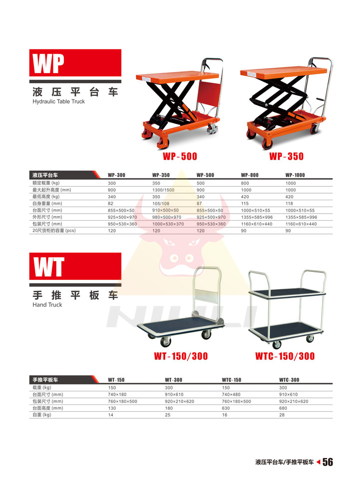 56電子秤搬運車、液壓平臺車手推平板車-拷貝